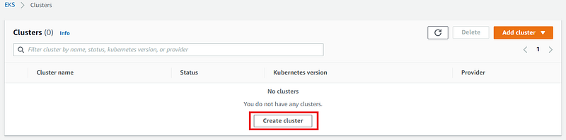 Screenshot from AWS: Create And Manage Cluster Kubernetes Using EKS
