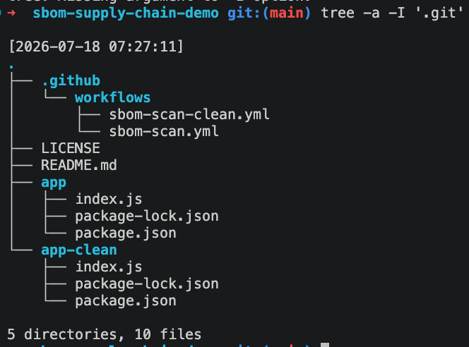 Screenshot from How to Scan Dependency CVEs Early with Syft and Grype in GitHub Actions