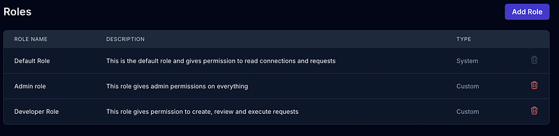 Screenshot from Kviklet: The Database Access Control Platform That Actually Makes Sense