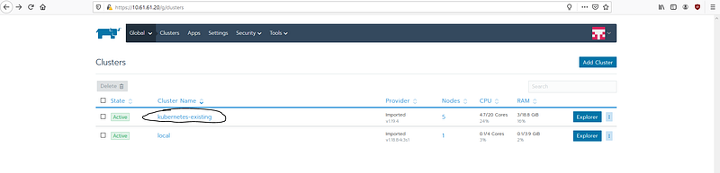 Screenshot from Playing with Rancher For Manage existing Kubernetes Cluster