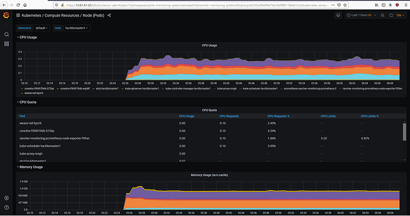Screenshot from Playing with Rancher For Manage existing Kubernetes Cluster