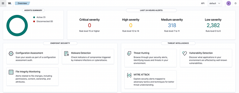 Screenshot from Wazuh Ansible Series Part 1: How to Deploy Wazuh with Ansible