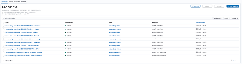 Screenshot from Wazuh Ansible Series Part 10: Automating Wazuh Indexer Backups to Google Cloud Storage