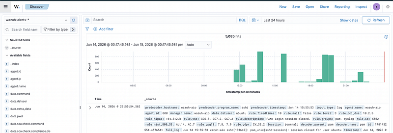 discover wazuh dashboard