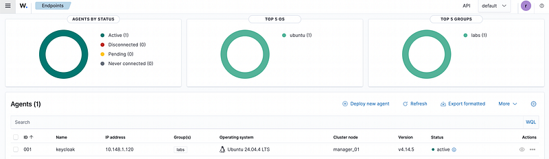 Screenshot from Wazuh Ansible Series Part 4: Managing Wazuh Agent Configuration Profiles with Ansible