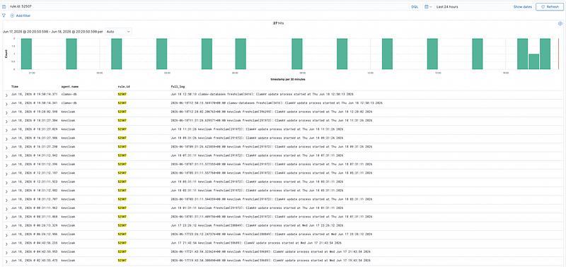 Client update freshclam database